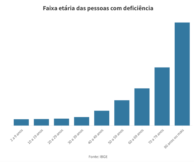 Captura de tela 2023-08-01 160251